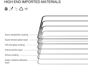 بهترین گلس شیائومی پوکو ایکس4 پرو فایو جی نیلکین Nillkin Xiaomi Poco X4 Pro 5G CP+PRO tempered glass