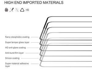 فروش گلس نیلکین شیائومی Nillkin Amazing CP+ Pro tempered glass screen protector for Xiaomi Redmi Note 12 Pro, 12 Pro Plus Xiaomi Poco X5 Pro