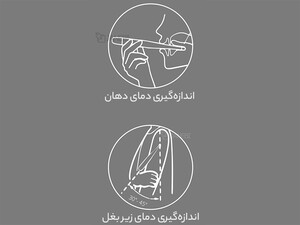 بهترین تب سنج دیجیتالی شیائومی