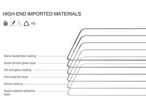 محافظ صفحه نمایش شیشه‌ای نیلکین سامسونگ Nillkin Samsung Galaxy S22 CP+Pro tempered glass