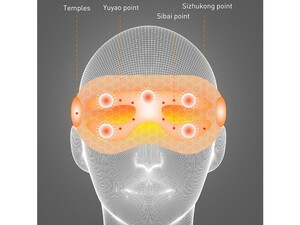 چشم بند و ماساژور چشم بیسوس Baseus Thermal Series Eye Cover