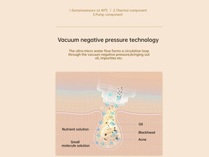 دستگاه پاک‌سازی جوش سرسیاه صورت شیائومی Xiaomi InFace Thermal Aqua Peel Facial Sauna CF-07E