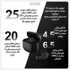 هندزفری بلوتوث شیائومی Xiaomi Morejoy JouirBuds Pro MJ141 ANC Wireless Earphones