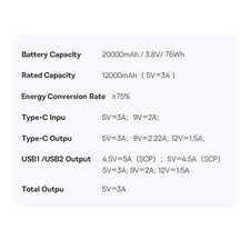 پاوربانک فست شارژ 22.5 وات 20000 بیسوس PPBD040303