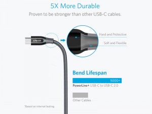 کابل تبدیل USB-C به USB-C 2.0 انکر مدل A8187 PowerLine Plus به طول 0.9 متر