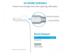کابل تبدیل USB به Lightning انکر مدل A8121 PowerLine Plus به طول 0.9 متر