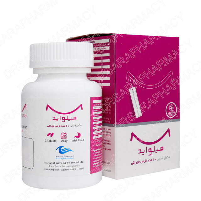 قرص میلواید