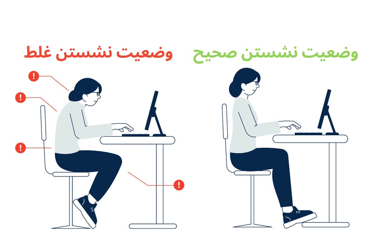 چه نوع شکمبند یا ساپورت کمری برای کارمندان مناسبتر است؟