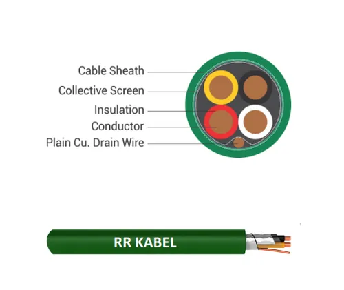 فروش کابل هوشمند (KNX) در سمنان