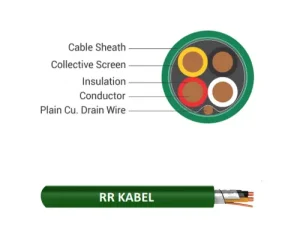 فروش کابل هوشمند (KNX) در سمنان