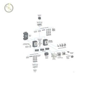 پایه پلاگین - کلیدهای 125 الی 250 آمپر LS مدل PB 23