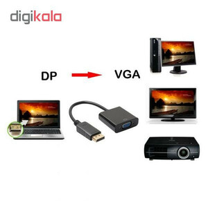 مبدل Display Port به VGA مدل D