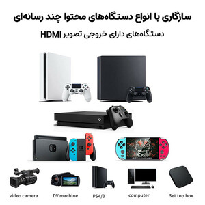 مبدل HDMI به USB دنت مدل HD_USB3