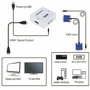 مبدل VGA به HD-MI مدل MINI HD