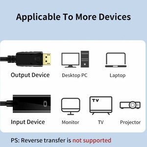 مبدل Display به HDMI مدل 1515