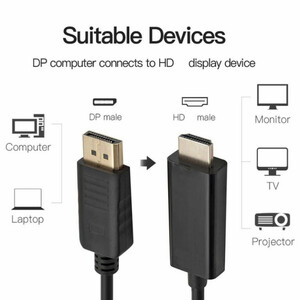 کابل تبدیل Display به HDMI وینتولینگ مدل 2025 طول 1.5 متر