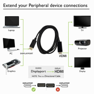 کابل تبدیل Display به HDMI وینتولینگ مدل 2025 طول 1.5 متر