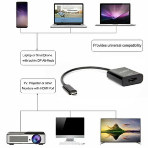 مبدل USB-C به HDMI آیفورتچ مدل 12BL