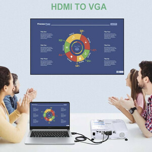 مبدل HDMI به VGA وینتولینک مدل 03