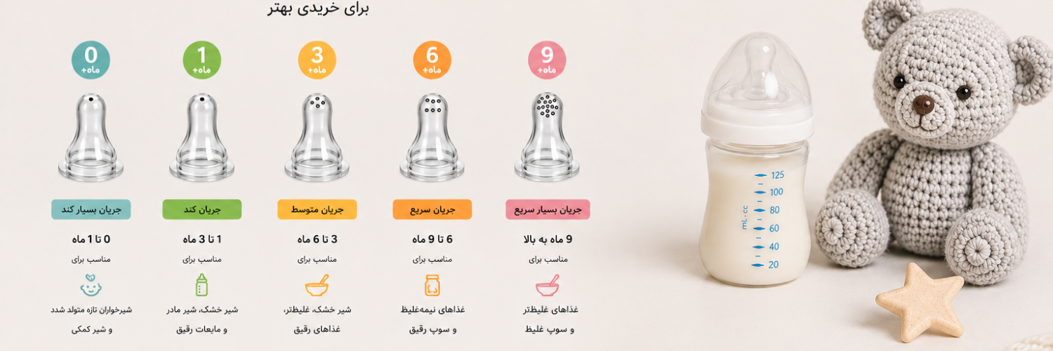 معرفی انواع اندازه سوراخ سر شیشه شیر نوزاد برای خریدی بهتر