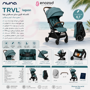 کالسکه تریو نکست (بی ام و ) از برند نونا Triv Next bmw by Nuna