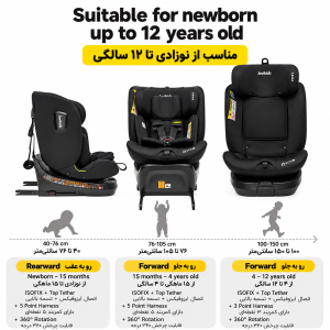 صندلی ماشین جووی کیدز Jovikids مدل Ranger TT 360