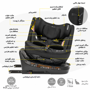 صندلی ماشین جووی کیدز Jovikids مدل Ranger TT 360