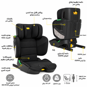 بوستر صندلی ماشین جووی کیدز Jovikids مدل Rober
