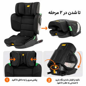 بوستر صندلی ماشین جووی کیدز Jovikids مدل Rober