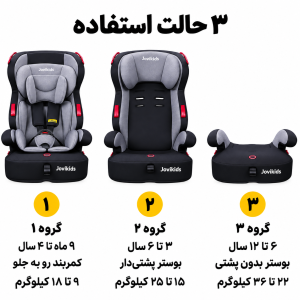 بوستر صندلی ماشین جووی کیدز Jovikids مدل Tammy