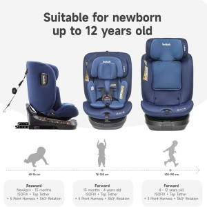 صندلی ماشین جووی کیدز Jovikids مدل Ranger TT 2025