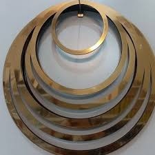 رینگ مولتی دور ساعت ( ارسال فقط به همراه خرید بیس ساعت و هزینه ارسال بعهده مشتری محترم میباشد)