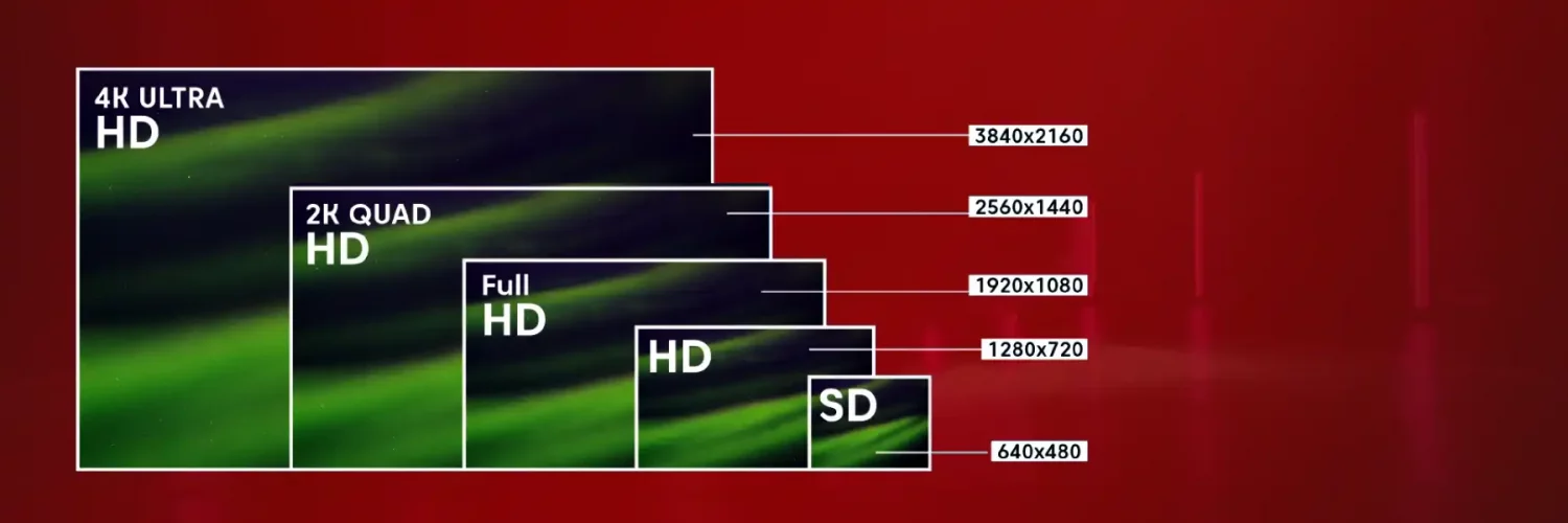رزولوشن چیست؟ هر آنچه باید در مورد رزولوشن تصویر بدانید