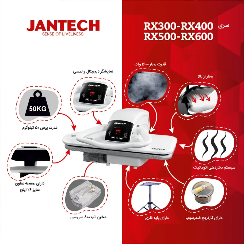 اتو پرس ژانومه مدل RX300