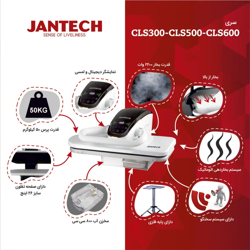 اتو پرس ژانومه مدل CLS300