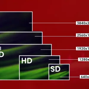 رزولوشن چیست؟ هر آنچه باید در مورد رزولوشن تصویر بدانید