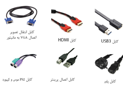 آشنایی با انواع کابل های انتقال داده