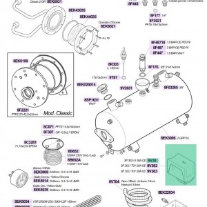 پرشر سوئیچ / سوییچ تنظیم فشار بخار سه 3 فاز 30 آمپر 400 ولت برند سیرای / آسکو   P302/6 رزوه یک چهارم مناسب اکثر دستگاه ها فشار بین 0/5 الی 1/4 بار