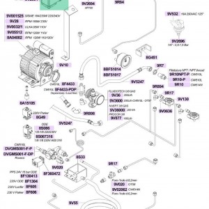 پرشر سوئیچ / سوییچ تنظیم فشار بخار سه 3 فاز 30 آمپر 400 ولت برند سیرای / آسکو   P302/6 رزوه یک چهارم مناسب اکثر دستگاه ها فشار بین 0/5 الی 1/4 بار