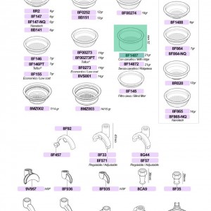 بسکت  پرتا فیلتر 3 کاپ (تریپل) آستوریا/ فائما/وی بی ام/ بتزرا/وگا/بی اف سی / بیزرا سایز 58 ظرفیت 21 گرمی ارتفاع 28 میلیمتر