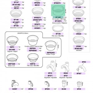 بسکت  پرتا فیلتر 3 کاپ (تریپل) آستوریا/ فائما/وی بی ام/ بتزرا/وگا/بی اف سی / بیزرا سایز 58 ظرفیت 21 گرمی ارتفاع 28 میلیمتر