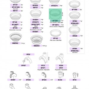 بسکت  پرتا فیلتر 3 کاپ (تریپل) آستوریا/ فائما/وی بی ام/ بتزرا/وگا/بی اف سی / بیزرا سایز 58 ظرفیت 21 گرمی ارتفاع 28 میلیمتر