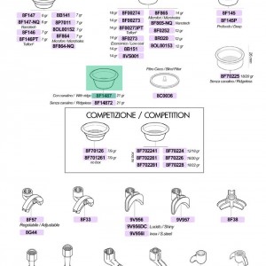 بسکت  پرتا فیلتر 3 کاپ (تریپل) آستوریا/ فائما/وی بی ام/ بتزرا/وگا/بی اف سی / بیزرا سایز 58 ظرفیت 21 گرمی ارتفاع 28 میلیمتر