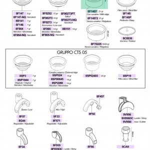 بسکت  پرتا فیلتر 3 کاپ (تریپل) آستوریا/ فائما/وی بی ام/ بتزرا/وگا/بی اف سی / بیزرا سایز 58 ظرفیت 21 گرمی ارتفاع 28 میلیمتر