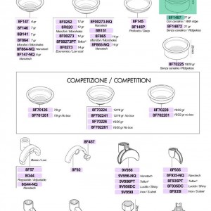 بسکت  پرتا فیلتر 3 کاپ (تریپل) آستوریا/ فائما/وی بی ام/ بتزرا/وگا/بی اف سی / بیزرا سایز 58 ظرفیت 21 گرمی ارتفاع 28 میلیمتر