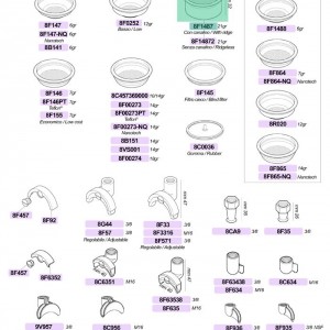 بسکت  پرتا فیلتر 3 کاپ (تریپل) آستوریا/ فائما/وی بی ام/ بتزرا/وگا/بی اف سی / بیزرا سایز 58 ظرفیت 21 گرمی ارتفاع 28 میلیمتر