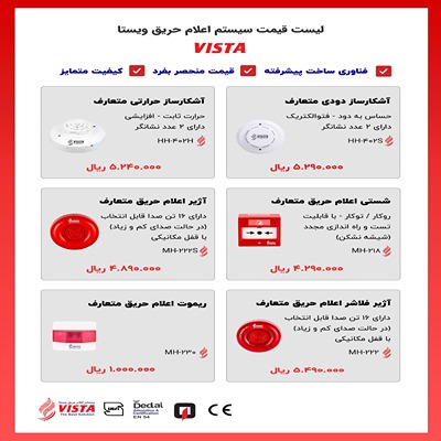 لیست قیمت اعلام حریق ویستا