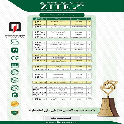 لیست قیمت اعلام حریق زیتکس