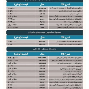 لیست قیمت اعلام حریق آریاک