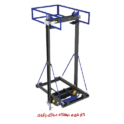 کار فریم مگا MEGA